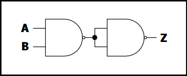 NAND回路を用いたAND回路への変換