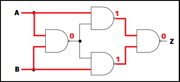 XOR回路の値挿入例_2