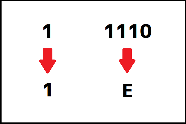 10進数から16進数の変換_2