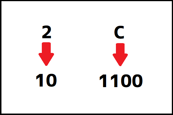 16進数から10進数の変換_1