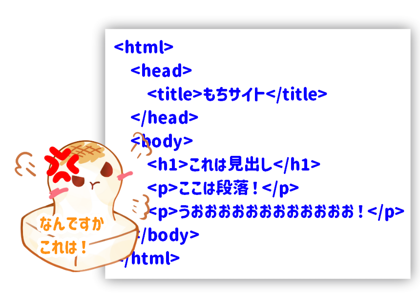 サンプルのHTMLの中身の説明画像